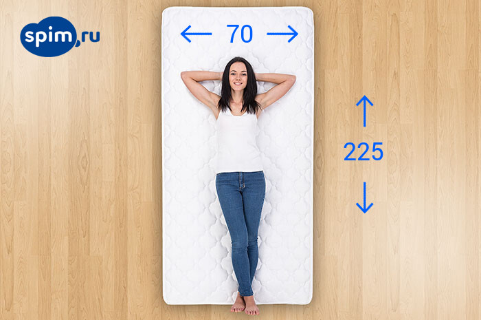 ������� ������ 70�225 ��